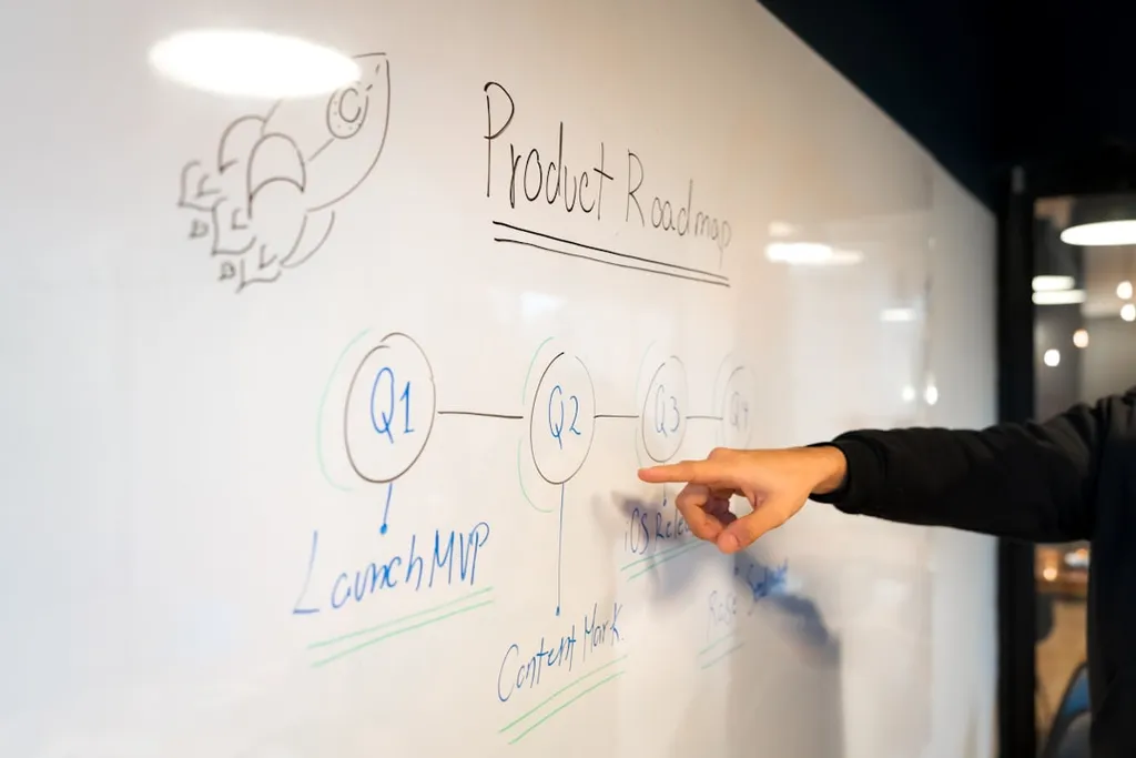 Product roadmap and startup planning — visual atmosphere